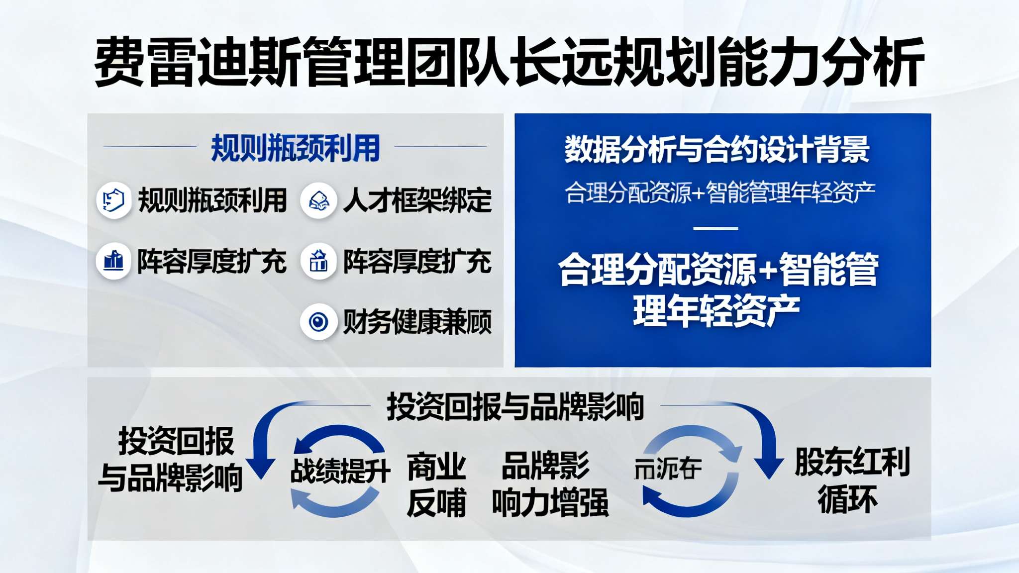 罗马诺:药厂已激活回购条款,800万签下18岁阿拉杰贝戈维奇 值得强调的是,通过此项举措也印证费雷迪斯领衔管理团队长远规划能力。他们擅长利用规